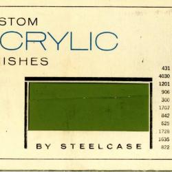Acrylic Paints Introduced