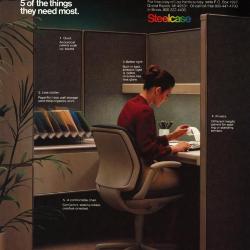 Opinion Surveys on Office Environments Conducted